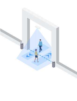 bi directional people counting