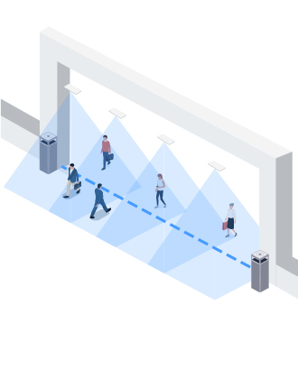 multi device stitching