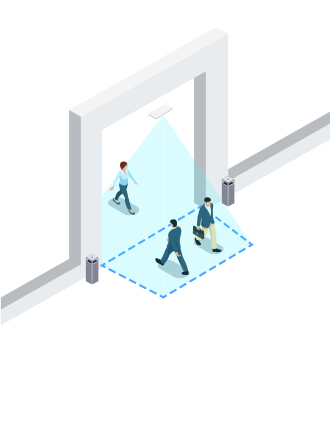 regional people counting