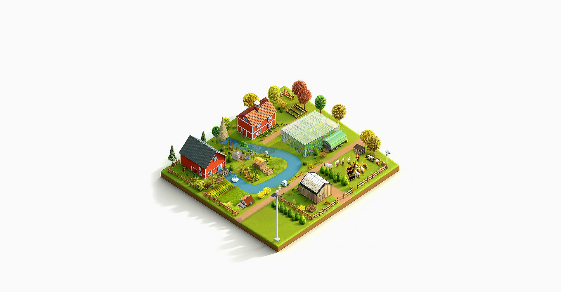 smart agriculture scenario