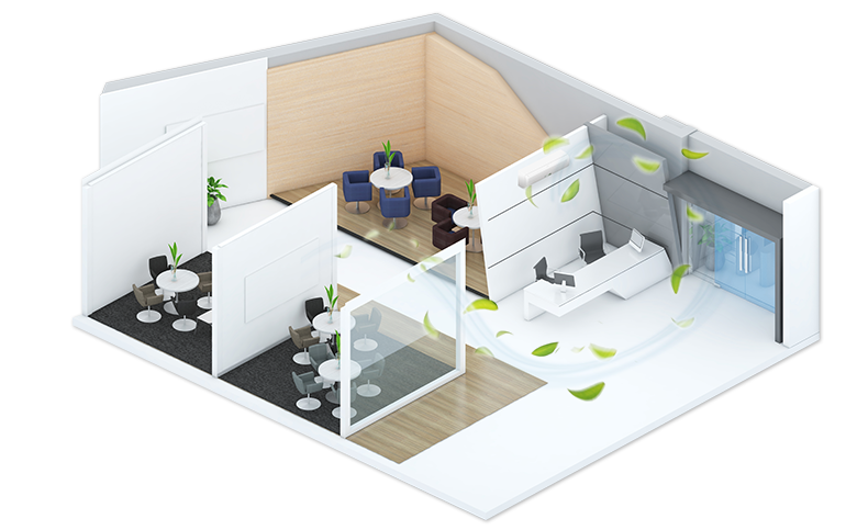 4 1 hvac system control