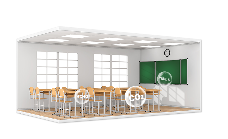 4 3 indoor air quality improvement