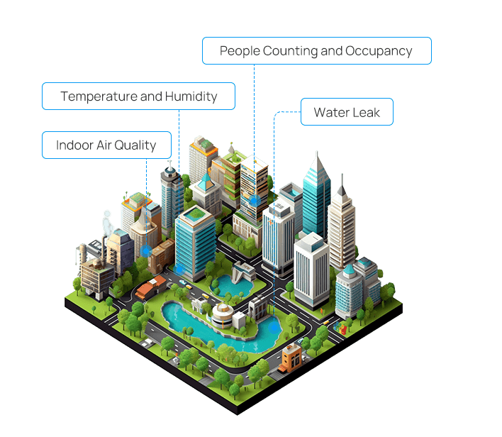 smart city bg smart city