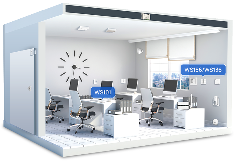 smart scene control