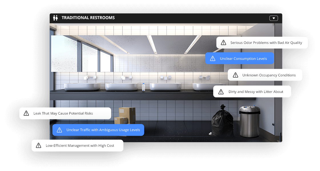traditional restroom disadvantages