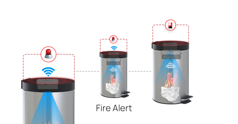 waste management bg2