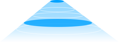 waste management bg8 waste management bg8