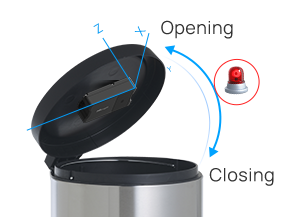 waste management bin