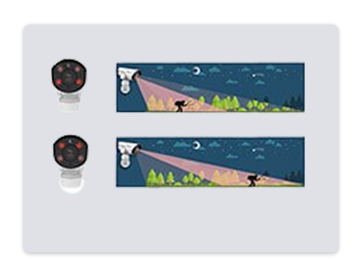 smart ir ii for ptz bullet