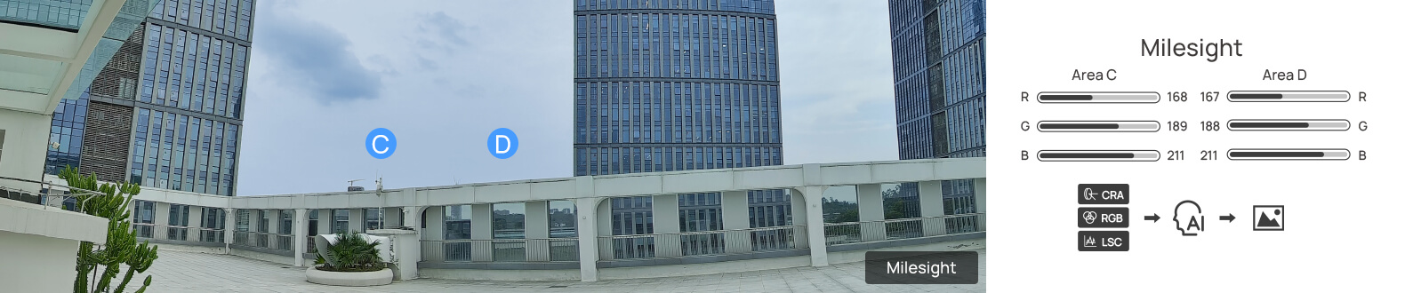 color milesight color milesight