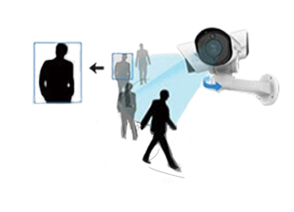 6 ptz auto tracking