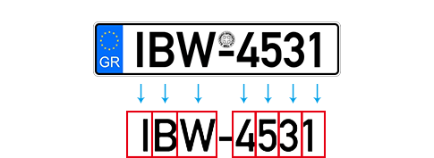 4 Optical character recognition (OCR) of LPR algorithm