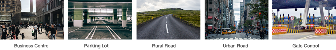 9 Milesight LPR Cameras application scenes