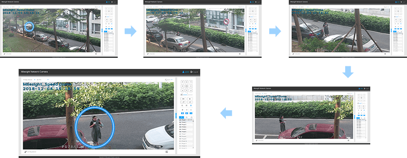 1 PTZ Auto Tracking