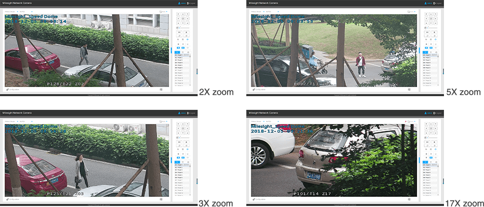 6 Flexible zoom of PTZ Auto Tracking