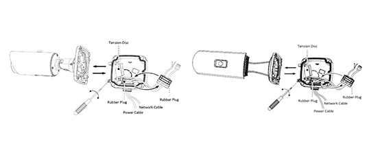 5 connect camera with juction box