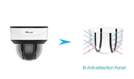 3 IR Anti-reflection Panel of Mini PTZ Dome Camera