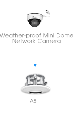 recessed camera mount mini dome camera
