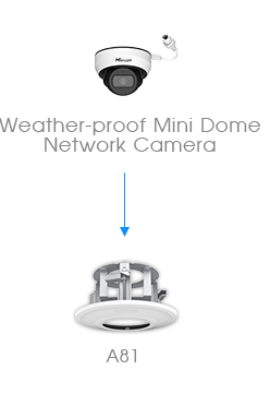 01 01 recessed camera mount mini dome camera