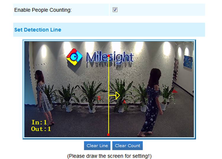 16 set step of people counting